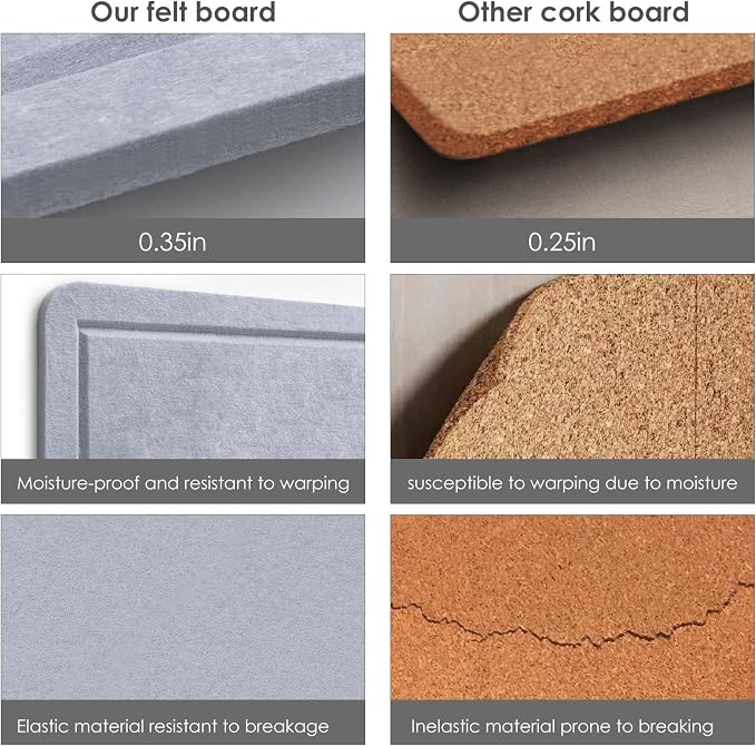 Felt Bulletin Board 24x18 inches, Decorative Pin Board for Home & Office | Cork Board Alternative for Wall with Push Pins, Display Mood Board for Photos, Notes & Reminders