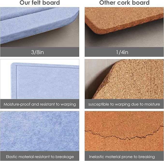 Felt Bulletin Board 35x18 inches, Decorative Pin Board for Home & Office | Cork Board Alternative for Wall with Push Pins, Display Mood Board for Photos, Notes & Reminders