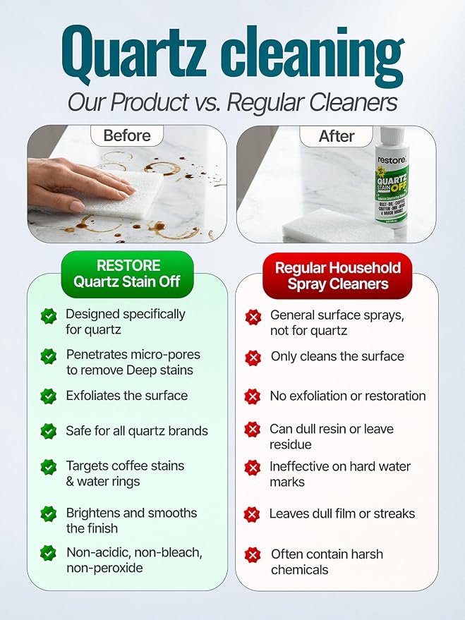 Quartz Stain Off – Quartz Countertop Stain Remover Cream & Deep Cleaner | Removes Coffee, Water, Grease & Food Stains | Non-Abrasive, Scratch-Free