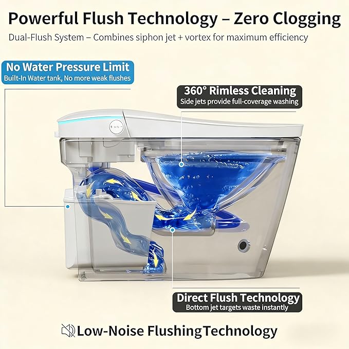 Smart Toilet with Bidet Built In - Dual Auto Flush 1.1/1.6GPF, 1000 Gram MaP, Bidet Toilet with Foam Shield, UV-C Light, Blackout Flush, One Piece Toilet with Heated Seat, Night Light, Auto Open/Close