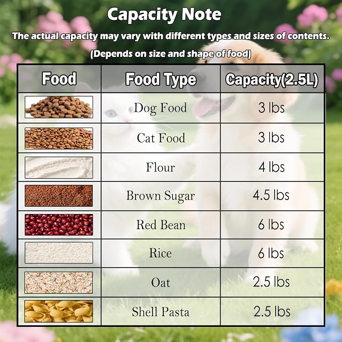 Dog Cat Food Storage Container, Pet Food Pourable Container Airtight with Large Spout & Cup, BPA-Free Plastic Food Dispenser for Pet Food, Bird Seed, Rice, Flour (Pink, 2.5L)