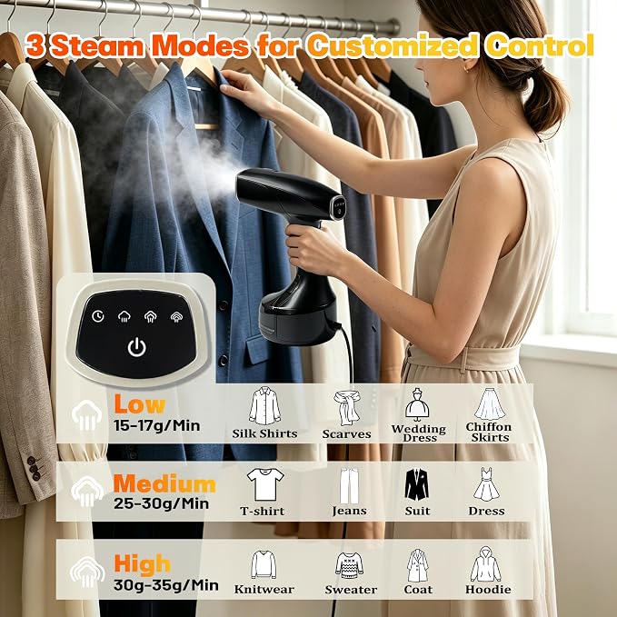 Handheld Steamer for Clothes, 1800W Powerful Steam & Fast Wrinkle Remover | 3 Steam Settings, 25S Fast Heat-up, 110-120V, Fabric Brush & 280ml Big Capacity, ideal for home & travel wrinkle removal