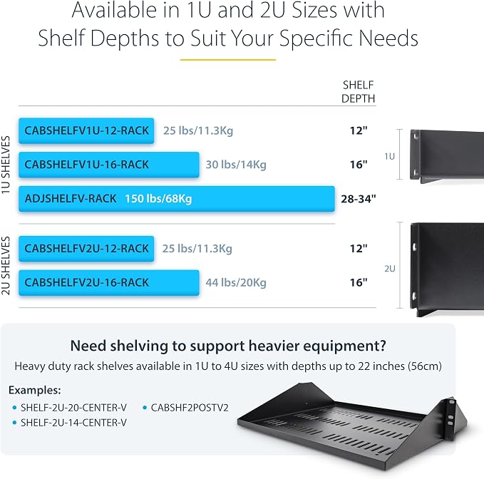 StarTech 1U 4-Post Vented Rack Shelf, 28-34.4in, 150lb (ADJSHELFV-Rack) | Adjustable depth 71.1-87.3cm, 150lb/68kg capacity, Cold-rolled steel, M5 hardware