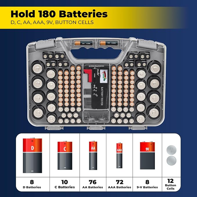 Battery Daddy Storage&Organizer Case w/Tester,Stores&Protects Up to 180 Batteries,Double-Sided,Clear Locking Lid,Secure Latches_&Portable Carrying Handle-Warm Grey (Batteries Not Included) (Pack of 4)