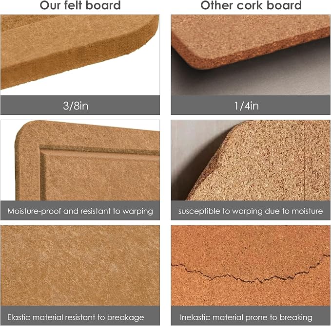 Felt Bulletin Board 24x18 inches, Decorative Pin Board for Home & Office | Cork Board Alternative for Wall with Push Pins, Display Mood Board for Photos, Notes & Reminders