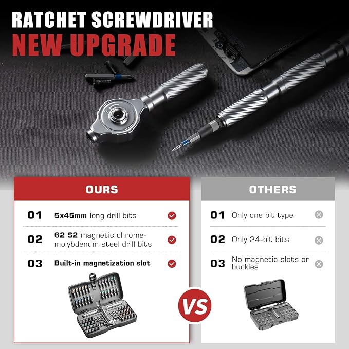 Ratchet Screwdriver Set, magnetic Screwdriver sets, S2 Steel Bits, DIY Combination Flexible Shaft, Suitable for Furniture Assembly, Precision Electrical Appliance Repair, Bicycle Tools