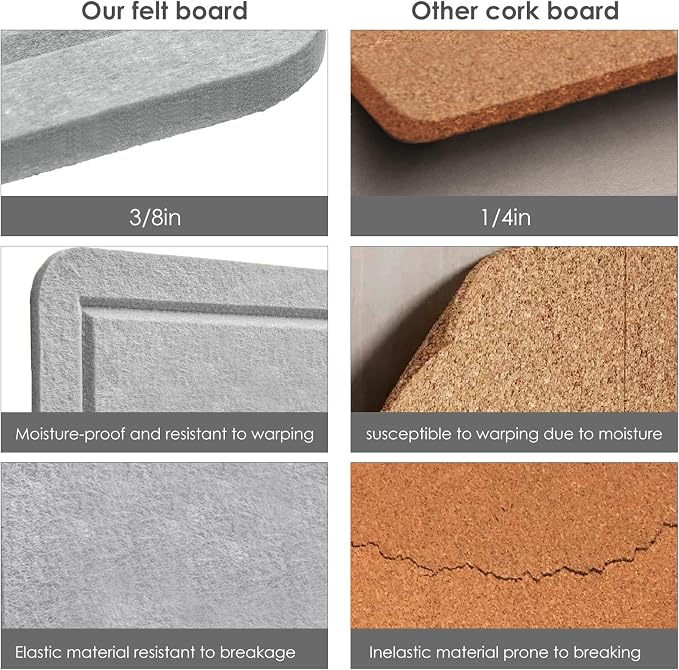 Felt Bulletin Board 24x18 inches, Decorative Pin Board for Home & Office | Cork Board Alternative for Wall with Push Pins, Display Mood Board for Photos, Notes & Reminders