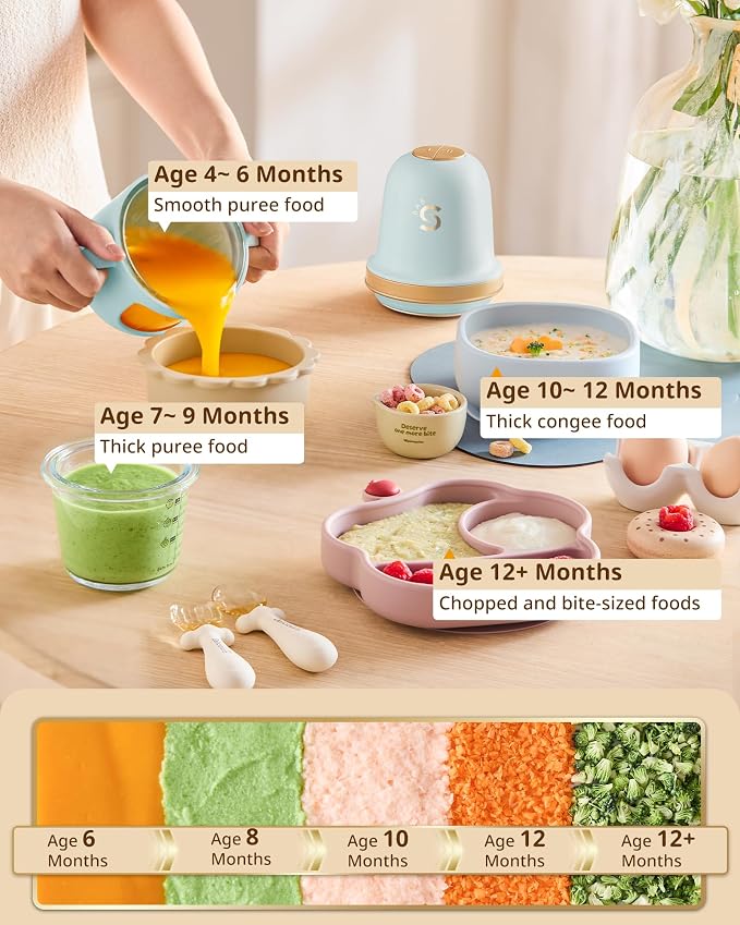 SosekiBaby Solo Baby Food Maker,Mini Food Processor Set,316 Stainless Steel Blades,10oz Glass Baby Puree Blender for Fruit, Vegatable & Meat,2-Speed Control,BPA-Free,Green