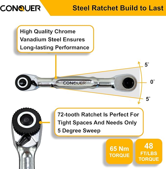 CONQUER 21-Piece 1/4" Drive Mini Ratchet Spline Socket Set, SAE/Metric | 72-Tooth Dual Head Ratchet, Quick Release & Spin Disc, CR-V Spline Sockets 6-13mm, S2 Bits, Knurled Grip, Portable Kit