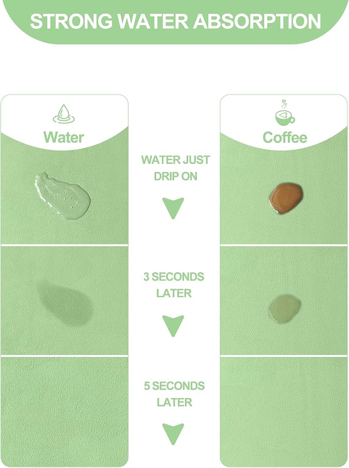 Dish Drying Mat for Kitchen Counter, 12"x19" Dish Drying Pad with Non-slip Rubber Backed, Hide Stain Anti Absorbent for Kitchen Counter, Drying Mat for Coffee Machine Dish Rack (Green)