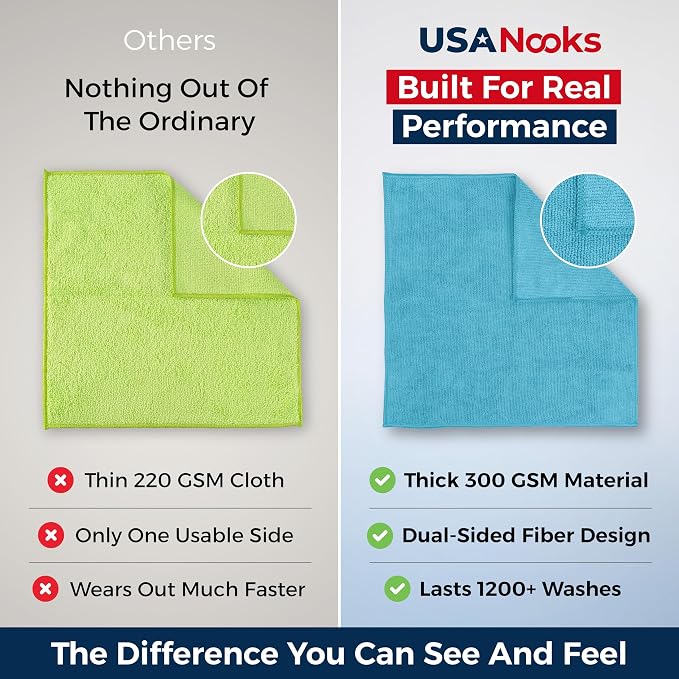 USANOOKS Microfiber Cleaning Cloth - Turq - 8Pcs (12.5x12.5 inch) High Performance - 1200 Washes, Ultra Absorbent Car Towel Traps Grime & Liquid for Streak-Free Mirror Shine - car Washing Cloth
