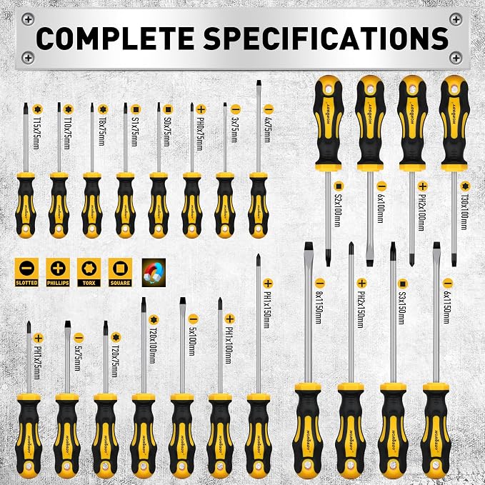 HORUSDY 140-Piece Magnetic Screwdriver Set with Plastic Racking, Includes SAE & Metric Hex Keys, Precision Screwdriver and Magnetizer Demagnetizer DIY Tools for Men Tools Gift