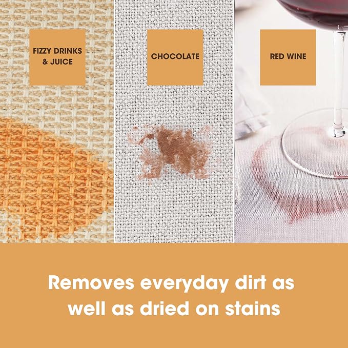 Furniture Clinic Fabric Care Kit | Clean, Protect, & Prevent All Liquid Stains, Odors, and Dirt for Upholstery, Carpet, Furniture, Fabric, Textiles | Contains Cleaner and Protector Sprays