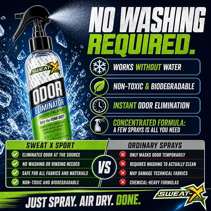SWEATX Odor Eliminator Spray for Shoes and Clothes, Active Fresh, 8 fl oz | Certified Asthma and Allergy Friendly, Hypoallergenic and Unscented, Gentle on Sensitive Skin, For Activewear and Everyday