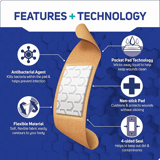 Care Science Fabric Adhesive Bandages, 100 ct Assorted Sizes | Flexible + Breathable Protection Helps Prevent Infection for First Aid and Wound Care | Flexible + Breathable Protection for First Aid and Wound Care.