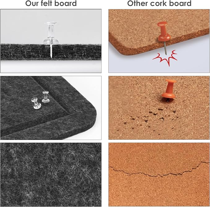 Felt Bulletin Board 35x18 inches, Decorative Pin Board for Home & Office | Cork Board Alternative for Wall with Push Pins, Display Mood Board for Photos, Notes & Reminders